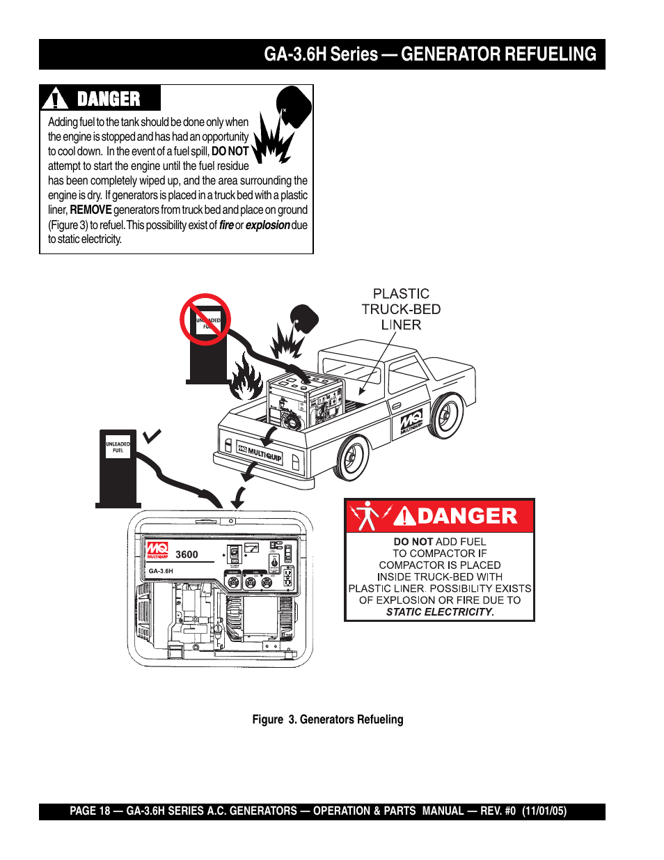 Ga-3.6h series — generator refueling, Danger | Multiquip GA3.6H Series User Manual | Page 18 / 86