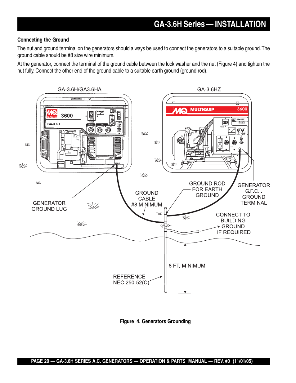 Ga-3.6h series — installation | Multiquip GA3.6H Series User Manual | Page 20 / 86