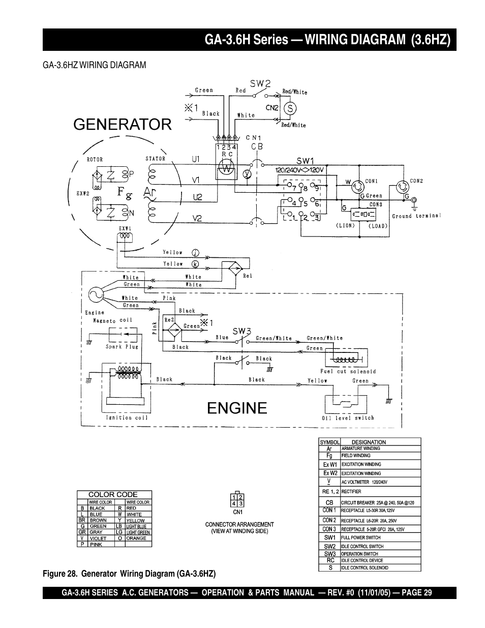 Ga-3.6h series — wiring diagram (3.6hz) | Multiquip GA3.6H Series User Manual | Page 29 / 86