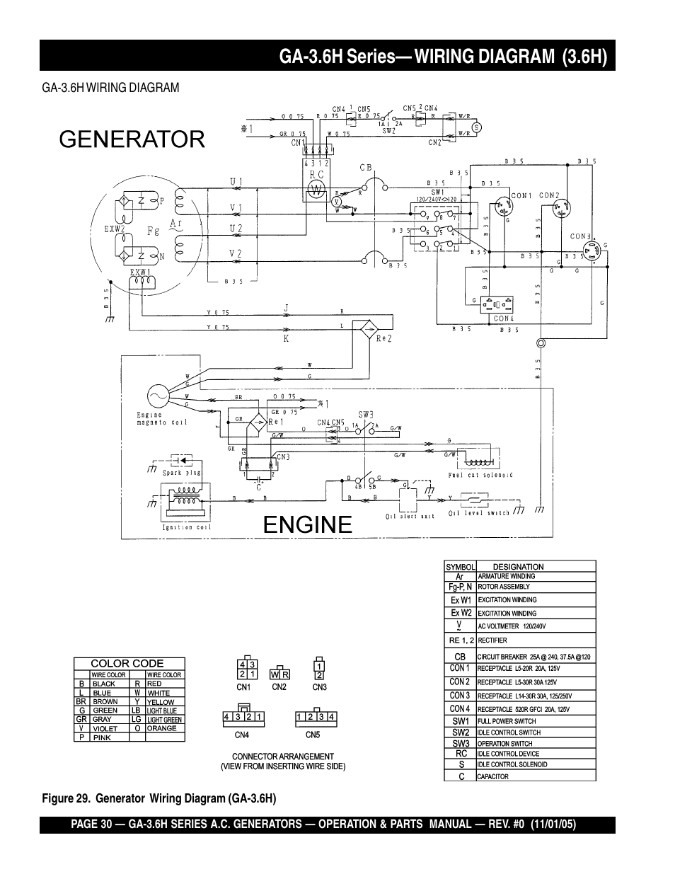 Ga-3.6h series— wiring diagram (3.6h) | Multiquip GA3.6H Series User Manual | Page 30 / 86