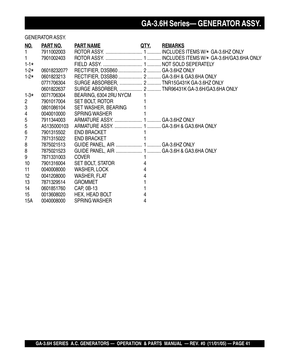 Ga-3.6h series— generator assy | Multiquip GA3.6H Series User Manual | Page 41 / 86