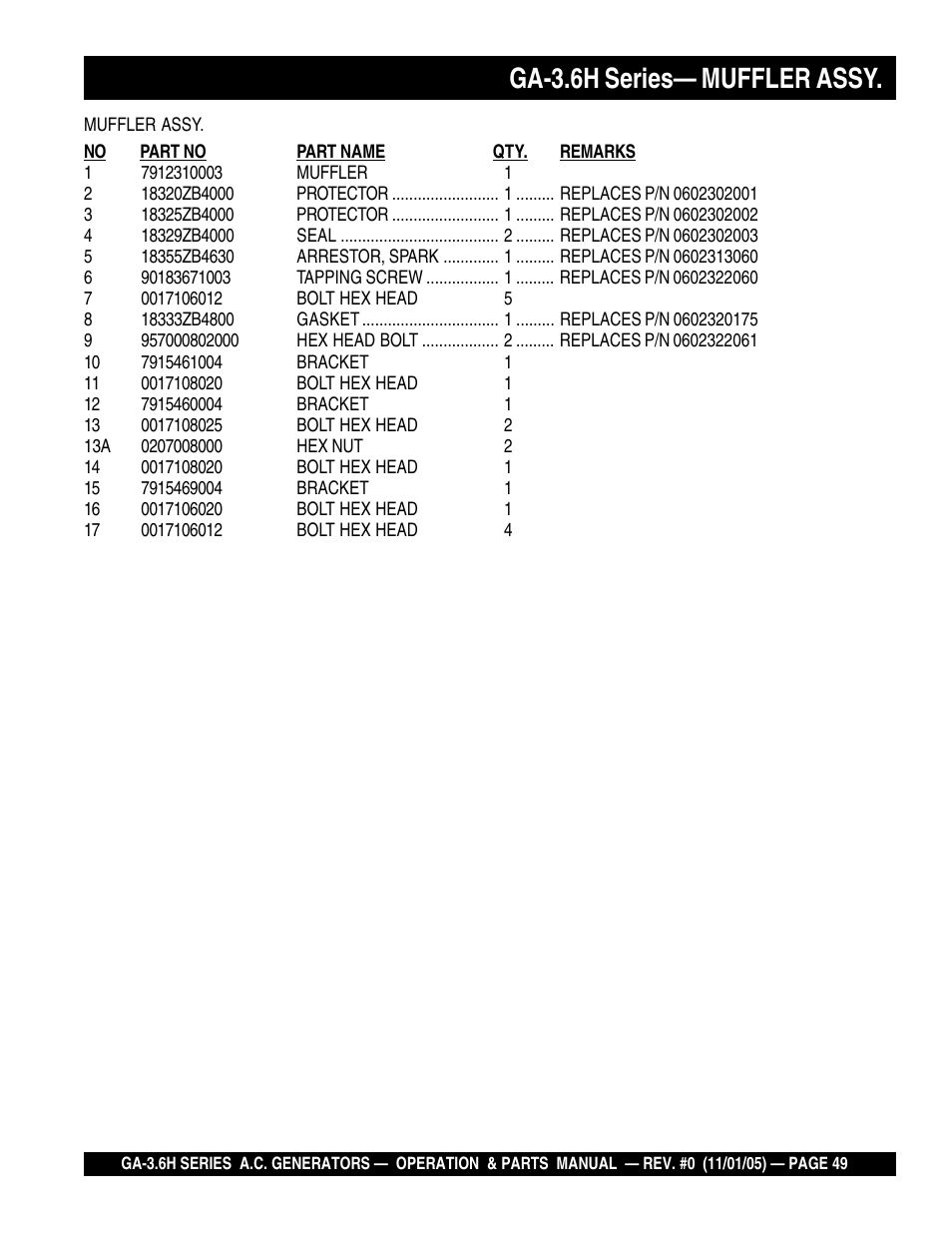 Ga-3.6h series— muffler assy | Multiquip GA3.6H Series User Manual | Page 49 / 86