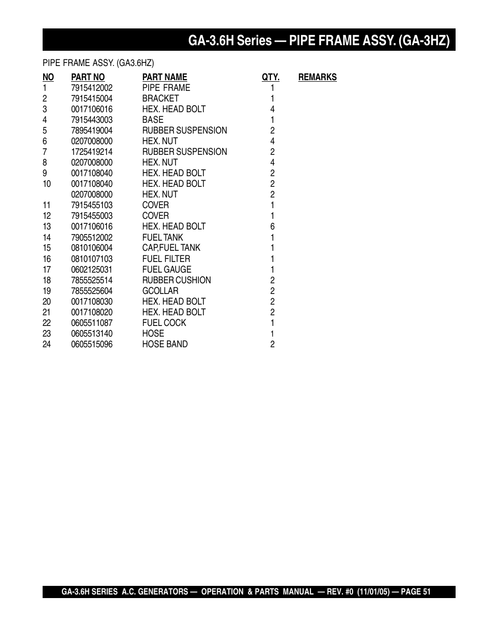 Ga-3.6h series — pipe frame assy. (ga-3hz) | Multiquip GA3.6H Series User Manual | Page 51 / 86