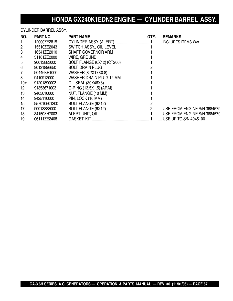 Multiquip GA3.6H Series User Manual | Page 67 / 86