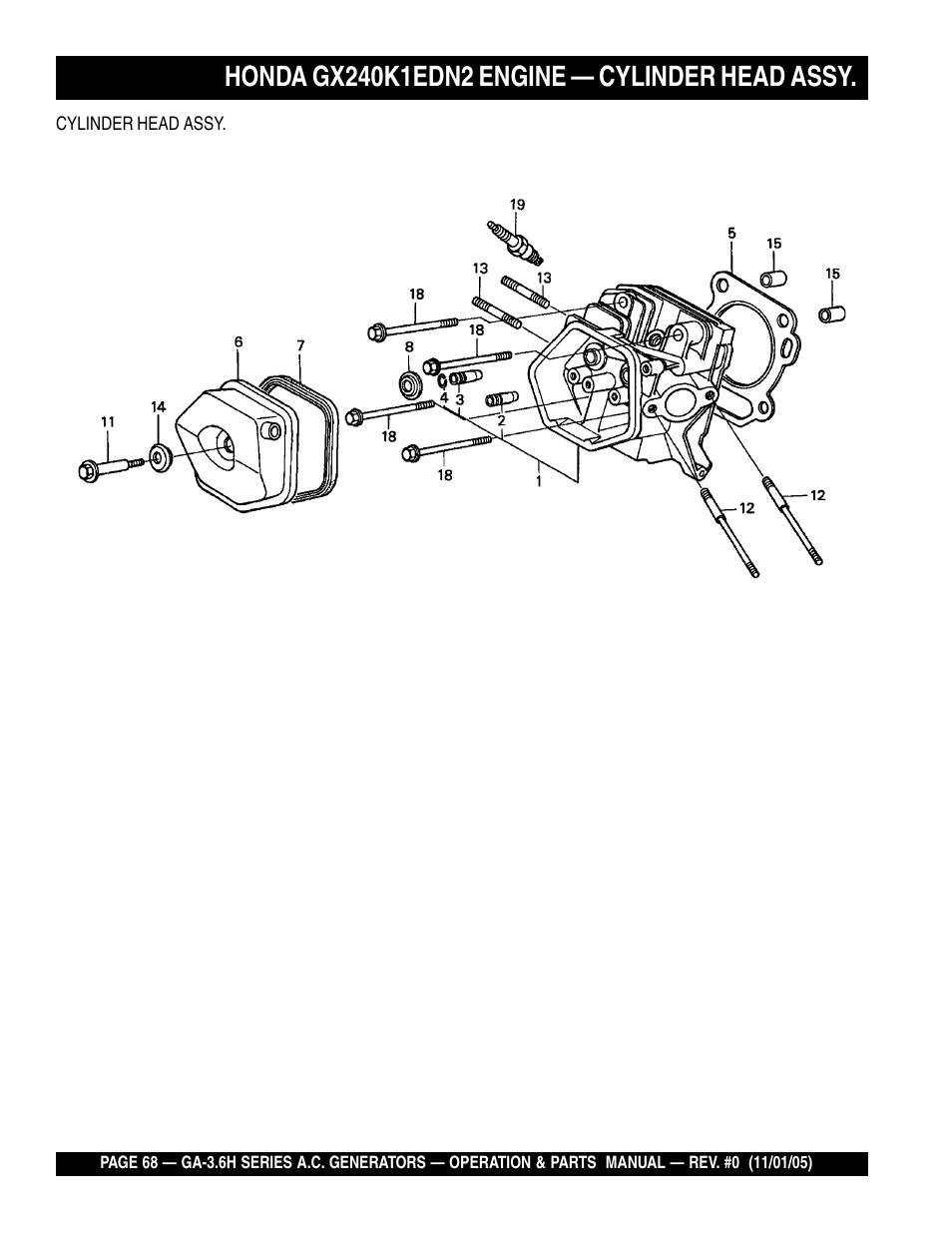 Multiquip GA3.6H Series User Manual | Page 68 / 86
