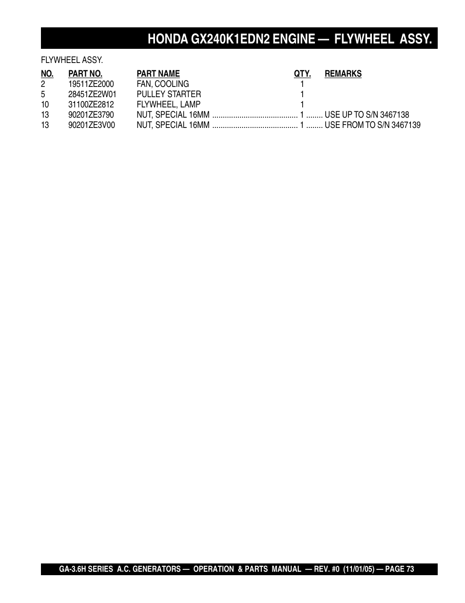 Multiquip GA3.6H Series User Manual | Page 73 / 86