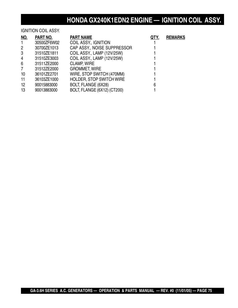 Multiquip GA3.6H Series User Manual | Page 75 / 86