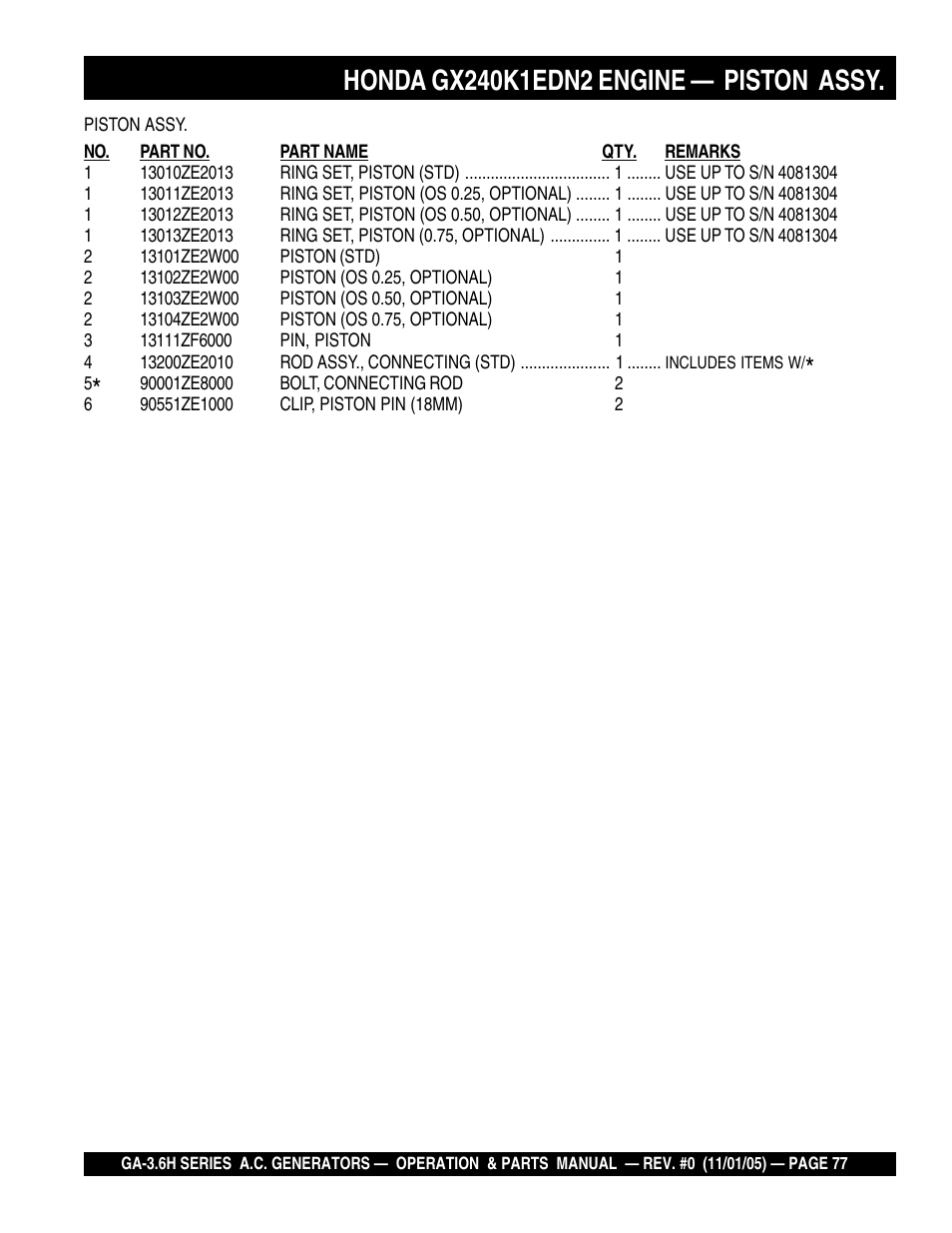 Multiquip GA3.6H Series User Manual | Page 77 / 86