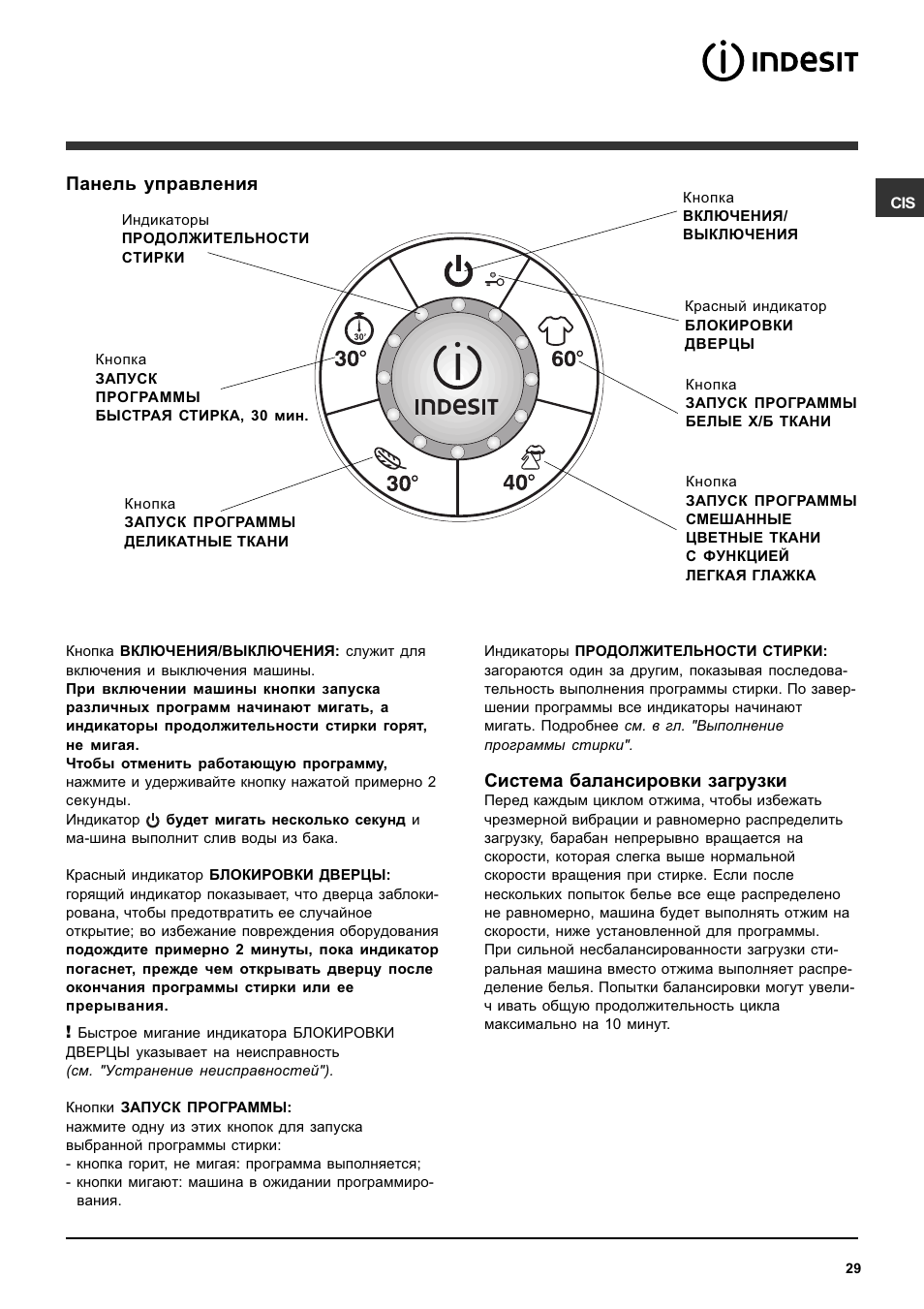Система балансировки загрузки, Панель управления | Indesit SIXL 129D User Manual | Page 29 / 60