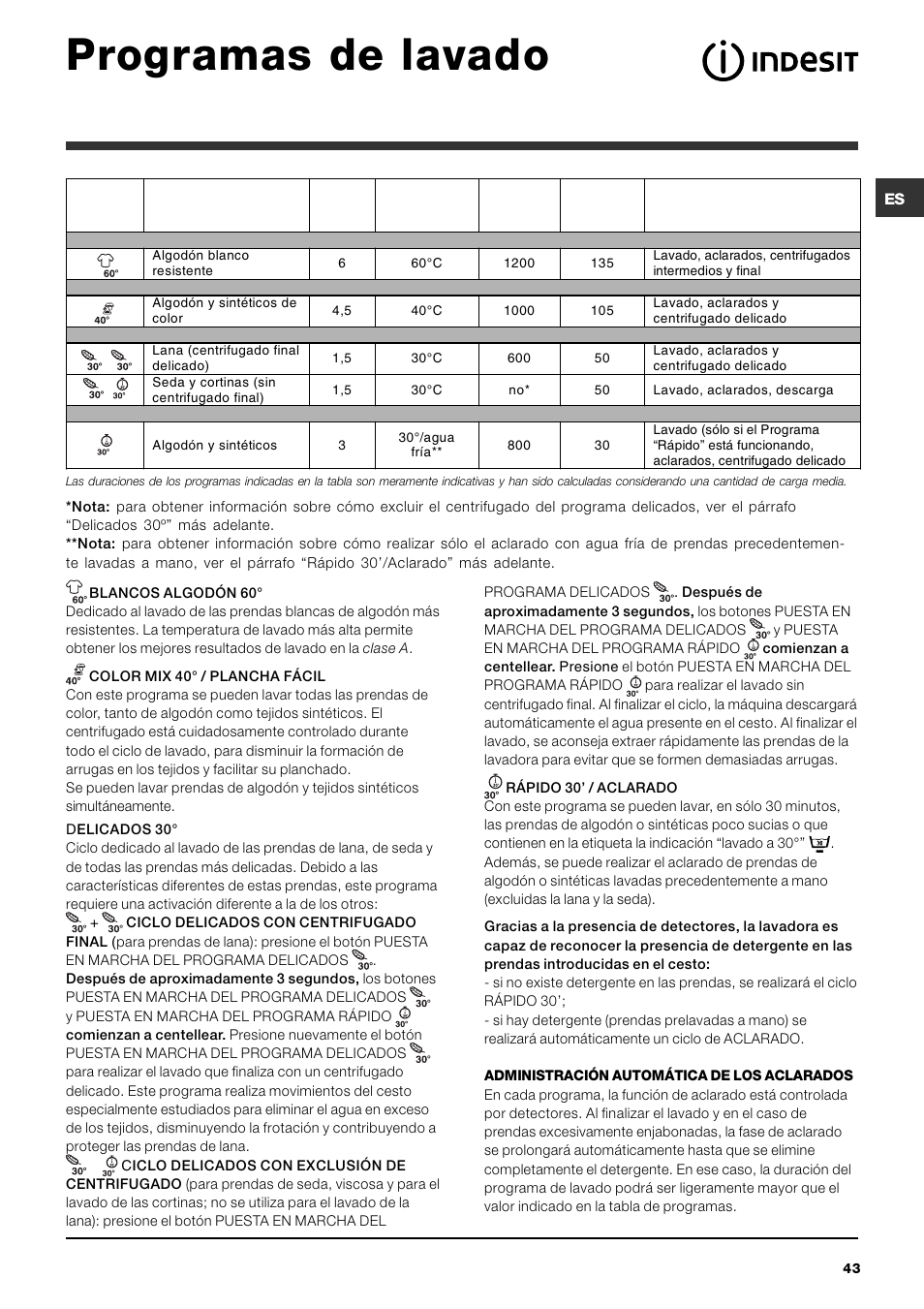 Programas de lavado | Indesit SIXL 129D User Manual | Page 43 / 60