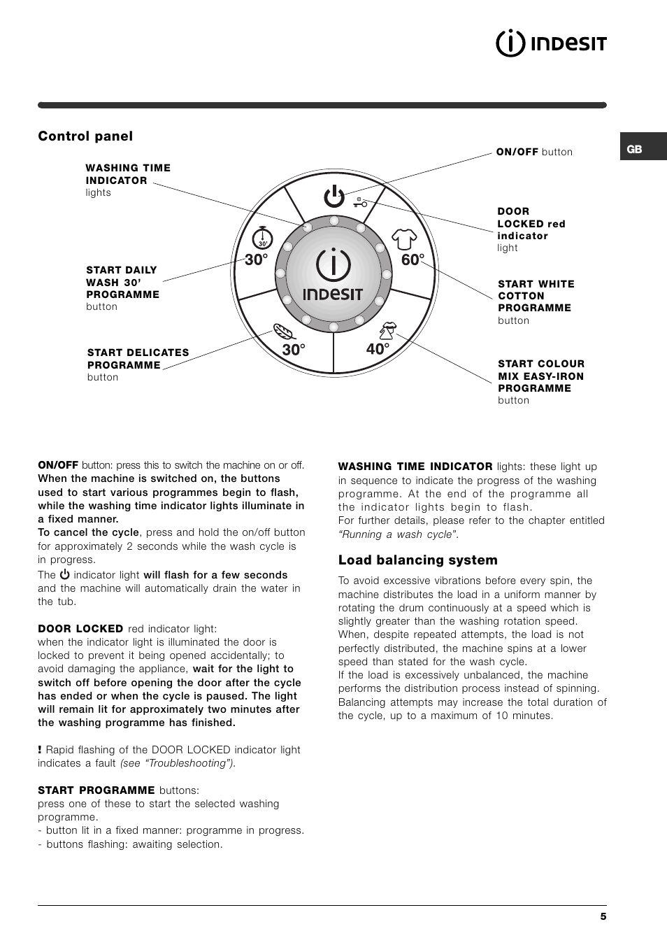 Control panel, Load balancing system | Indesit SIXL 129D User Manual | Page 5 / 60