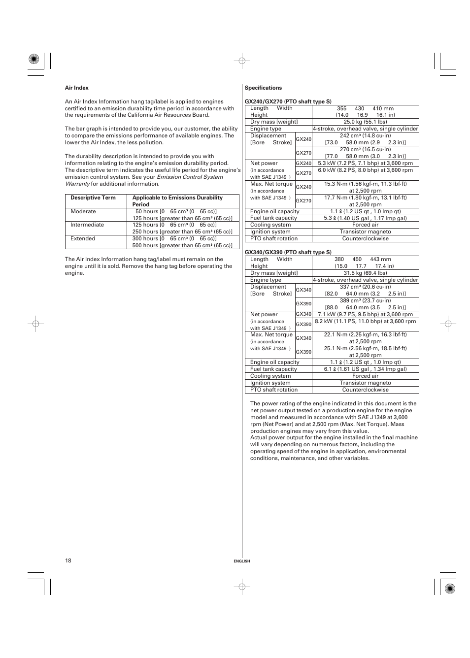 Air index, Specifications | HONDA GX270 User Manual | Page 18 / 60