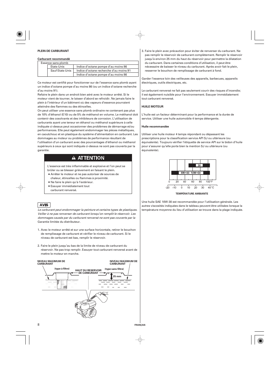 HONDA GX270 User Manual | Page 28 / 60