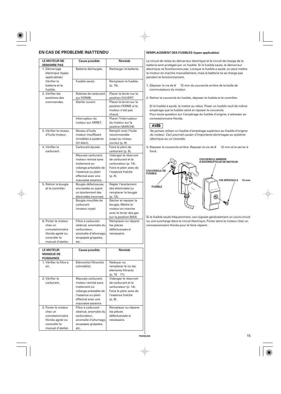 HONDA GX270 User Manual | Page 35 / 60