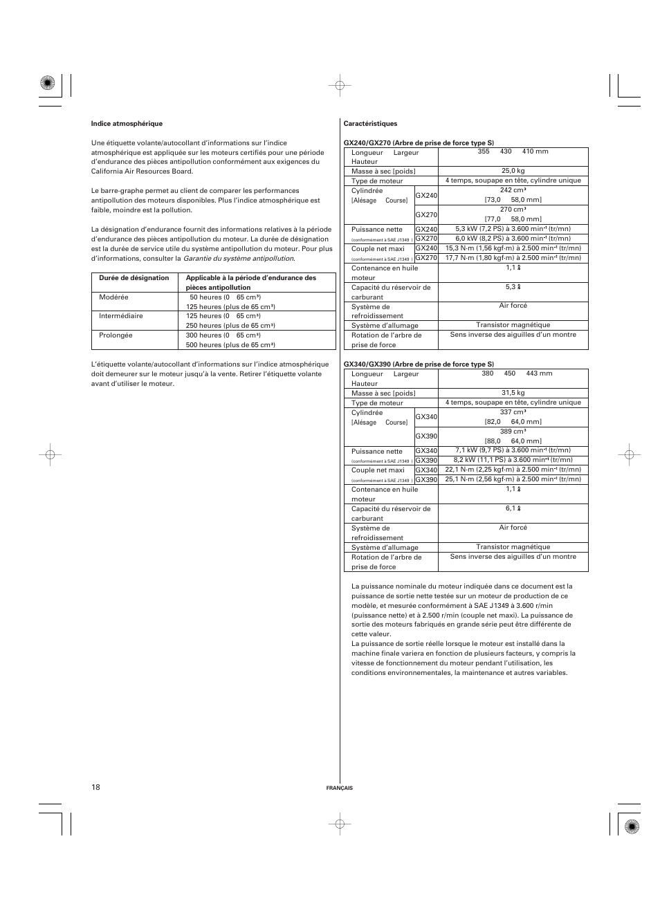 HONDA GX270 User Manual | Page 38 / 60