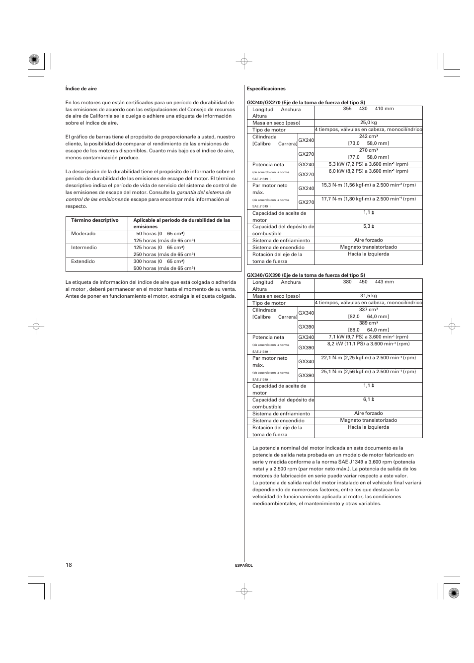 HONDA GX270 User Manual | Page 58 / 60