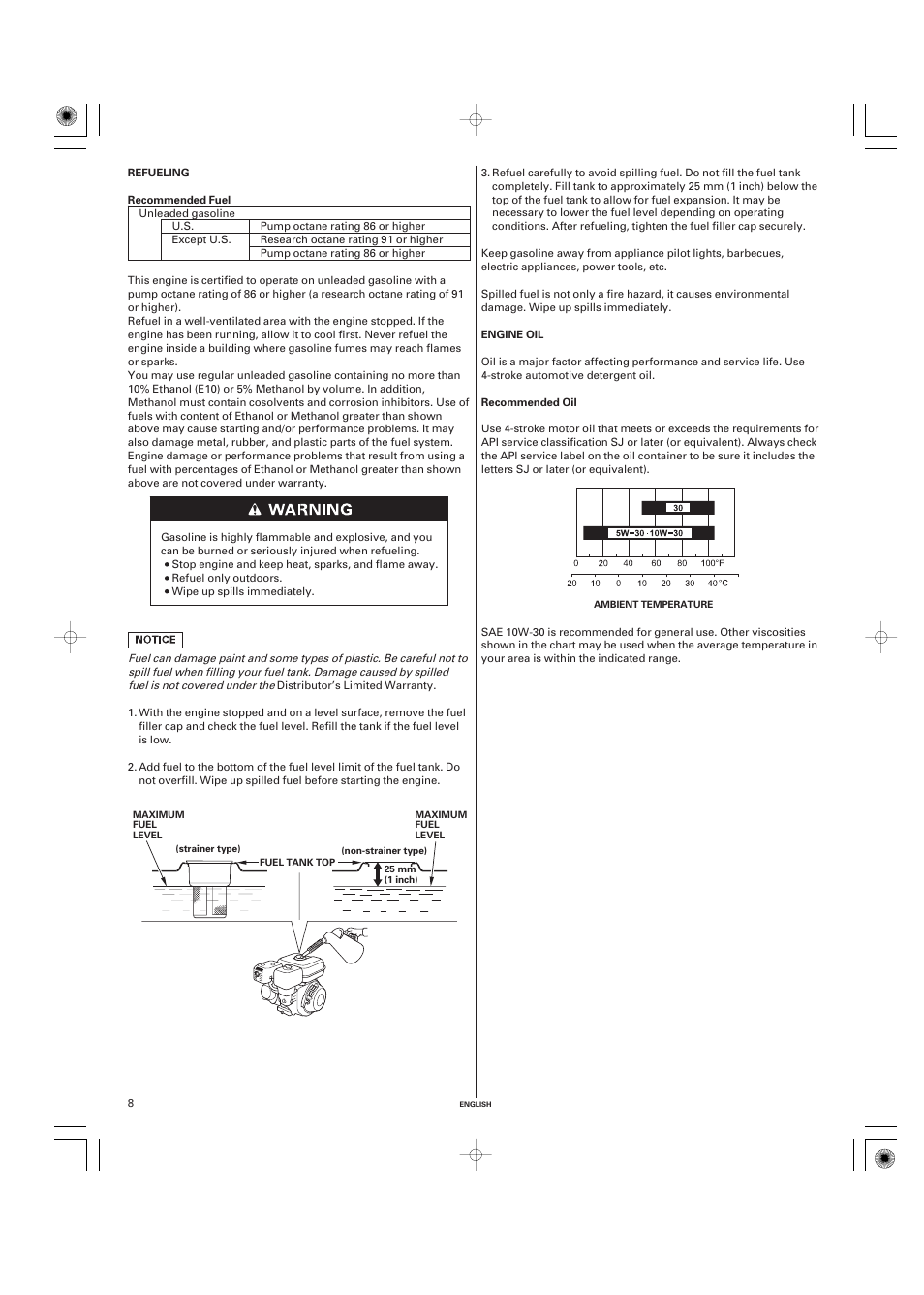 Refueling, Recommended fuel, Engine oil | Recommended oil | HONDA GX270 User Manual | Page 8 / 60