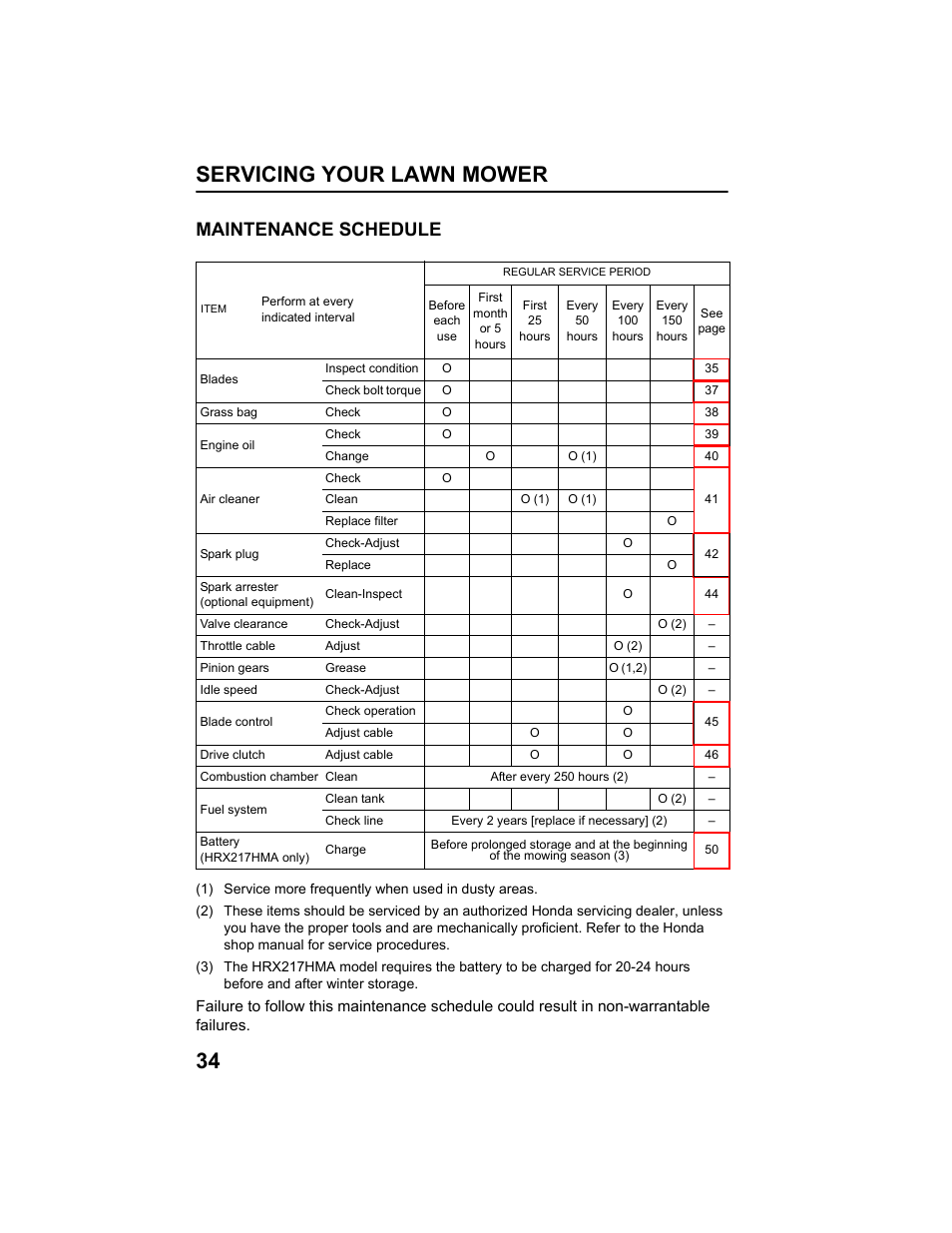 Maintenance schedule, Servicing your lawn mower 34 | HONDA HRX217HXA User Manual | Page 36 / 86