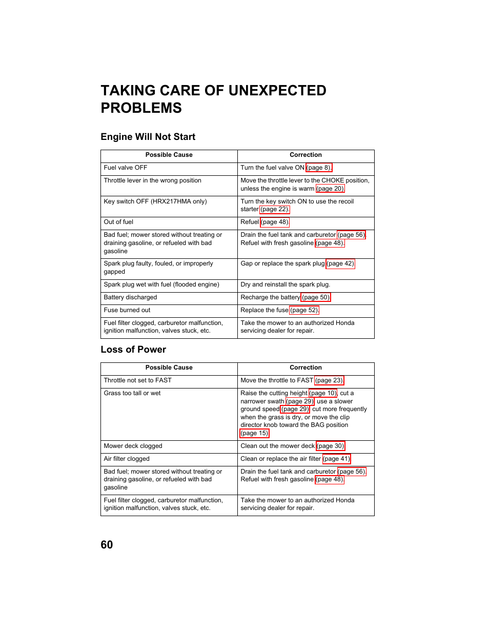 Taking care of unexpected problems, Engine will not start, Loss of power | Engine will not start loss of power | HONDA HRX217HXA User Manual | Page 62 / 86