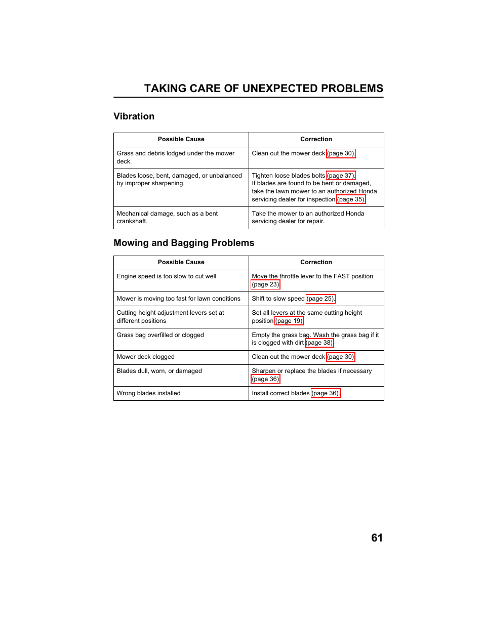 Vibration, Mowing and bagging problems, Taking care of unexpected problems 61 | Vibration mowing and bagging problems | HONDA HRX217HXA User Manual | Page 63 / 86