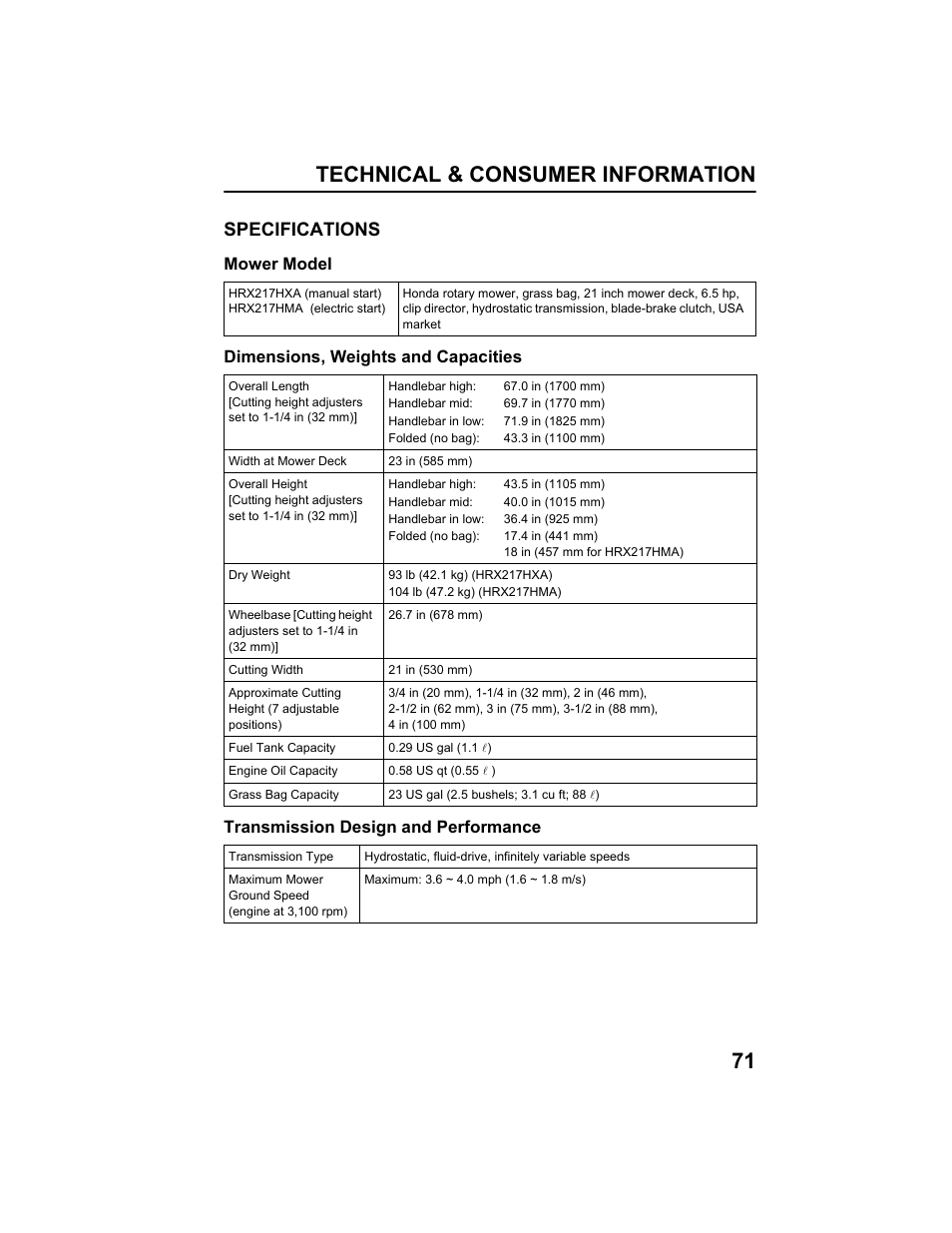 Specifications, Technical & consumer information 71 | HONDA HRX217HXA User Manual | Page 73 / 86