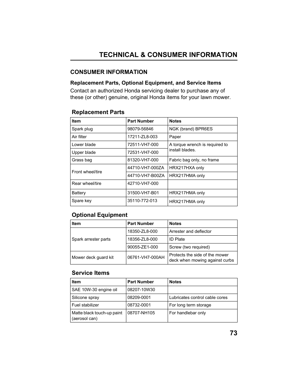 Consumer information, Technical & consumer information 73, Replacement parts | Optional equipment, Service items | HONDA HRX217HXA User Manual | Page 75 / 86