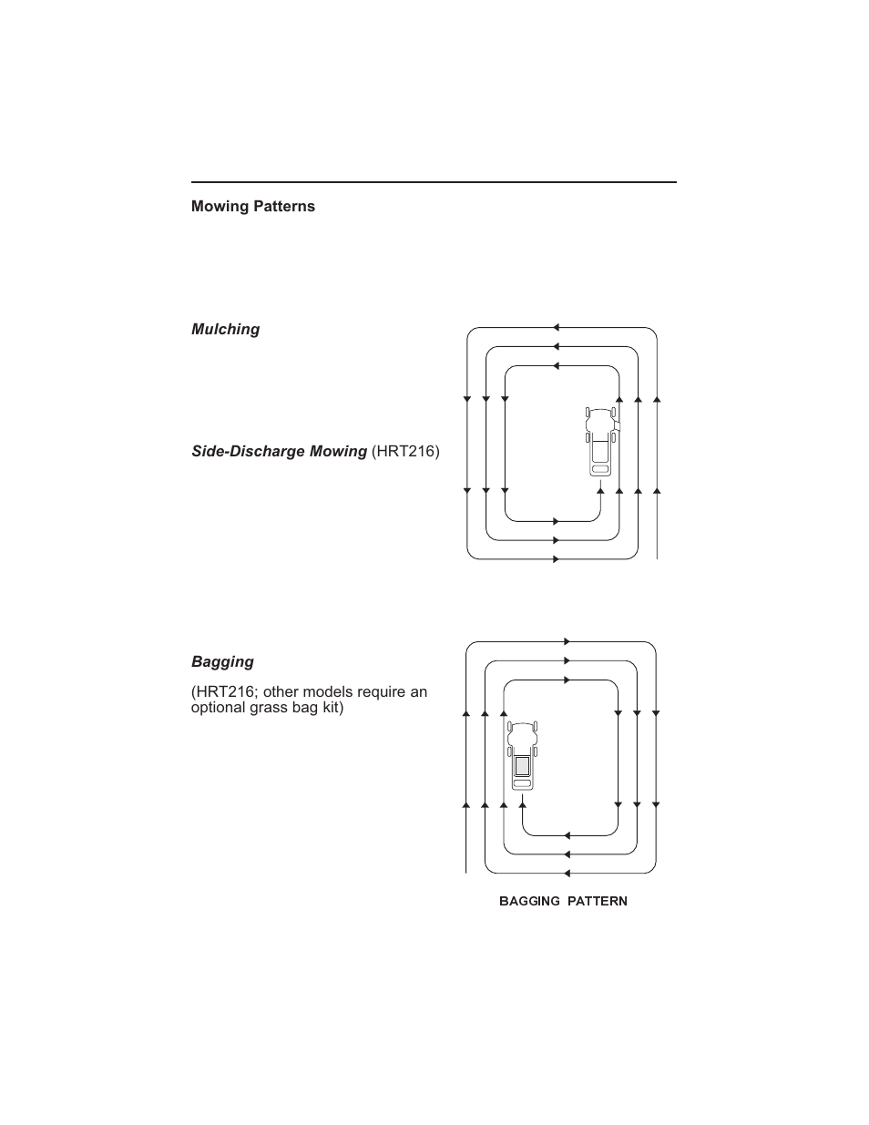 Operation 26 | HONDA HRR216S3DA User Manual | Page 28 / 66