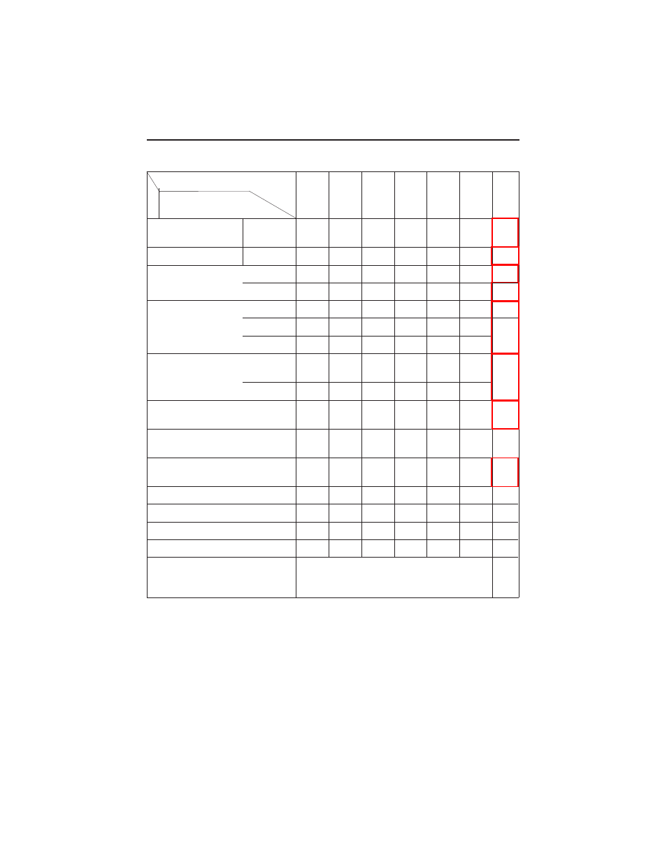 Maintenance schedule, Maintenance 32 | HONDA HRR216S3DA User Manual | Page 34 / 66