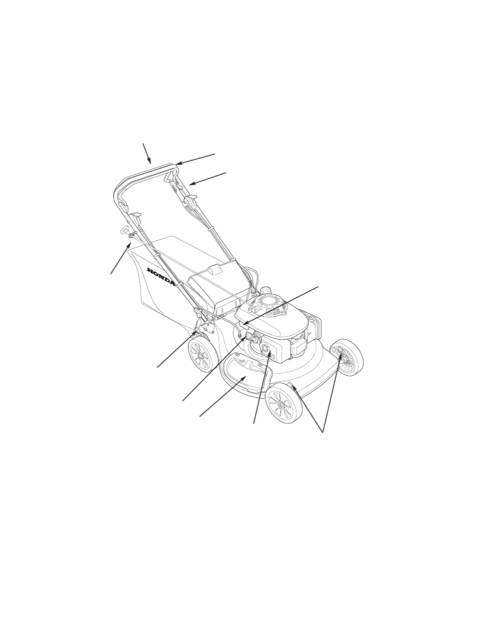 Controls, Component identification | HONDA HRR216S3DA User Manual | Page 9 / 66