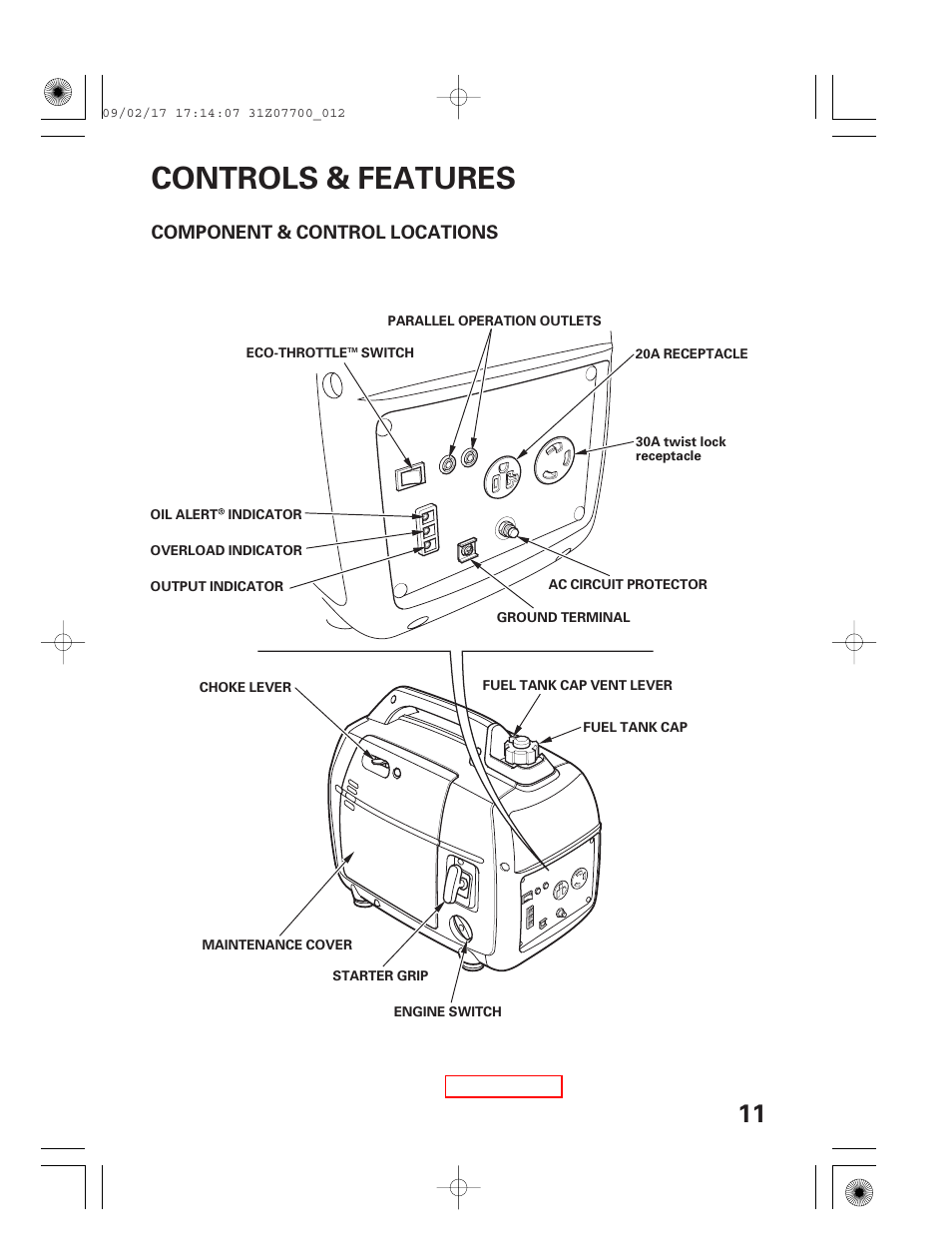 Controls & features, Component & control locations | HONDA GENERATOR EU2000i User Manual | Page 13 / 92