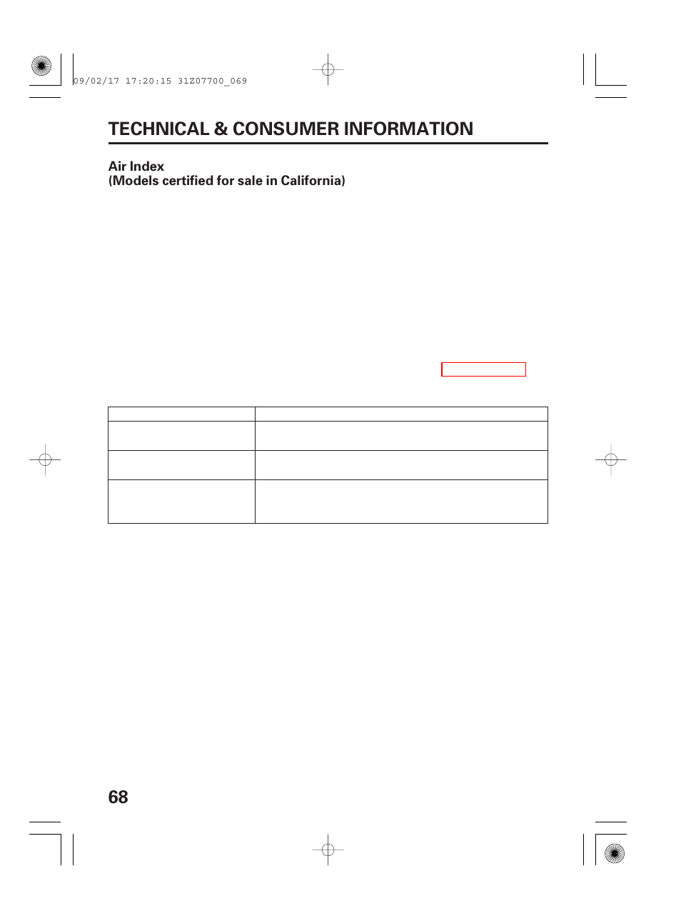 Air index, 68 technical & consumer information | HONDA GENERATOR EU2000i User Manual | Page 70 / 92