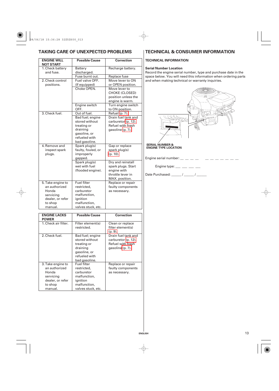 Taking care of unexpected problems, Engine will not start, Engine lacks power | Technical & consumer information, Technical information, Serial number location, Taking care of, Unexpected problems, Technical & consumer, Information | HONDA GXV520 User Manual | Page 13 / 58