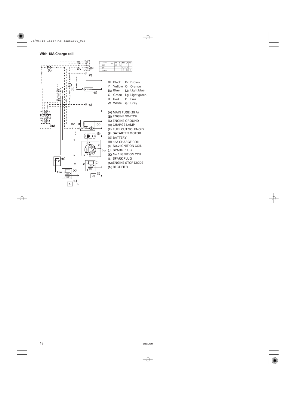 HONDA GXV520 User Manual | Page 18 / 58