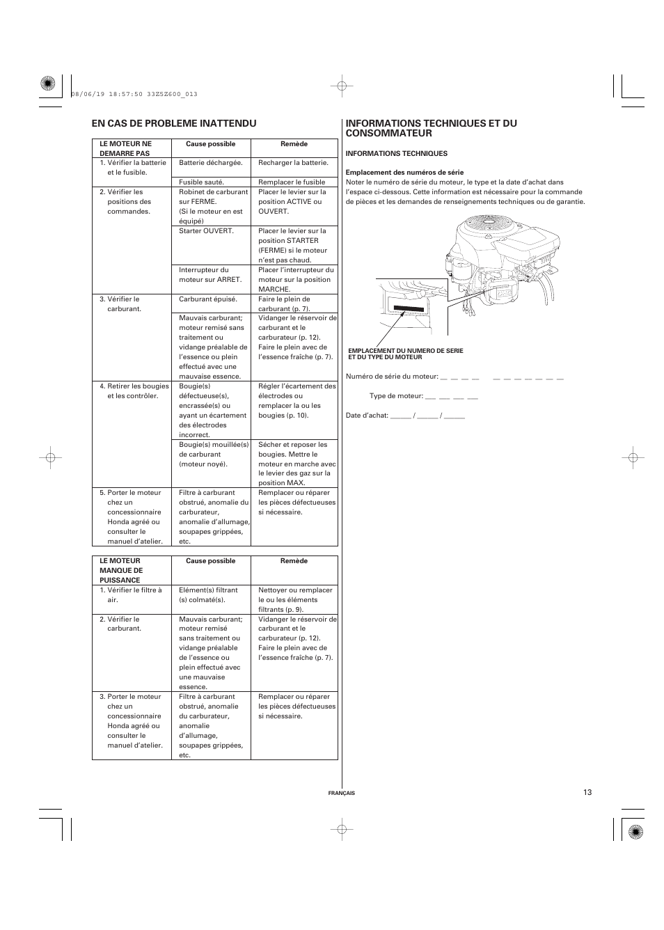 HONDA GXV520 User Manual | Page 33 / 58