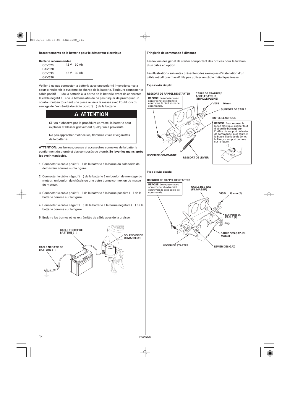 HONDA GXV520 User Manual | Page 34 / 58