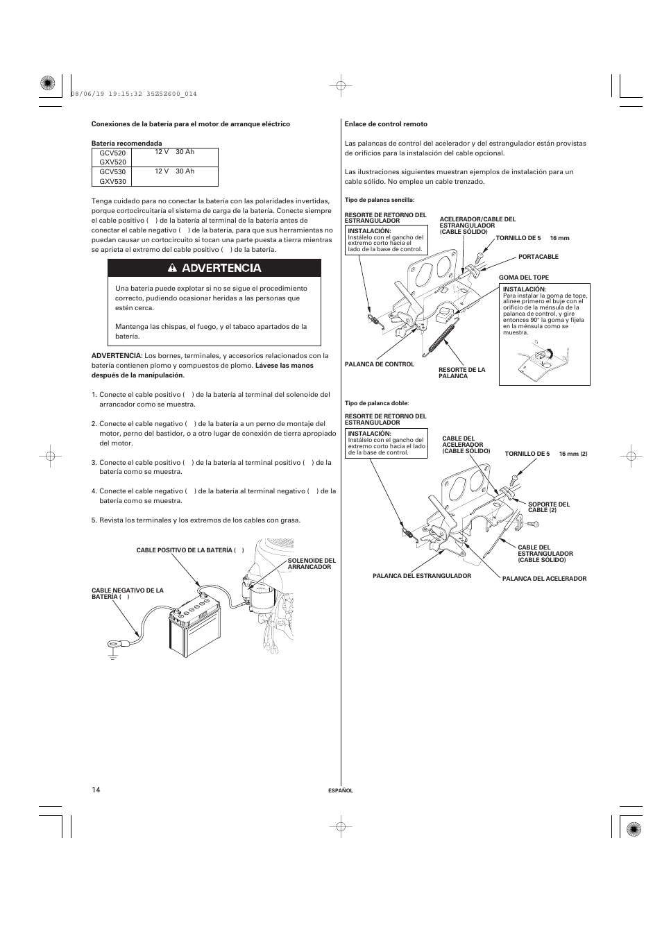 HONDA GXV520 User Manual | Page 53 / 58