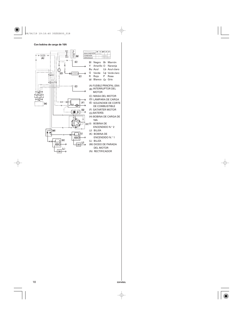 HONDA GXV520 User Manual | Page 57 / 58