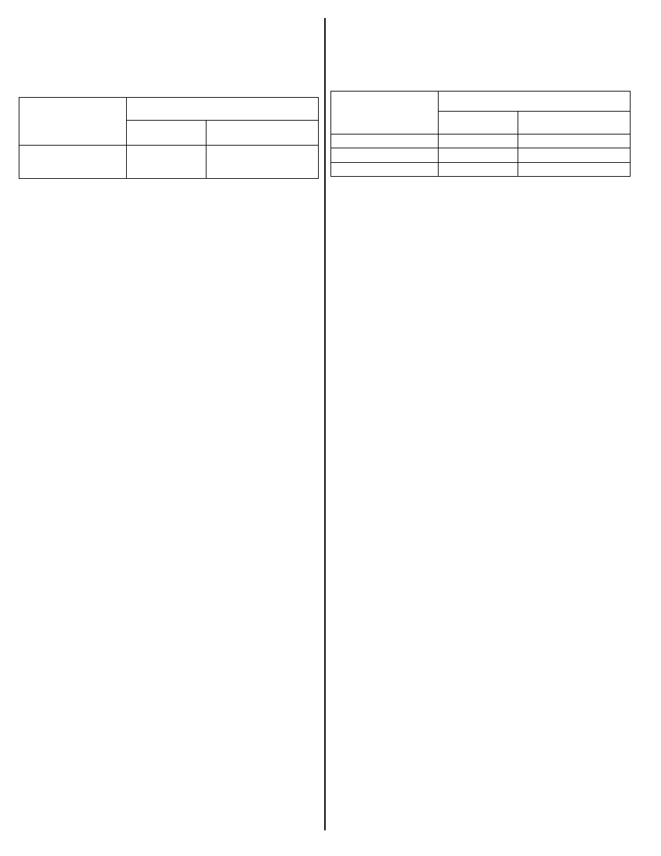 Distributor's limited warranty | HONDA HHT25S User Manual | Page 30 / 32