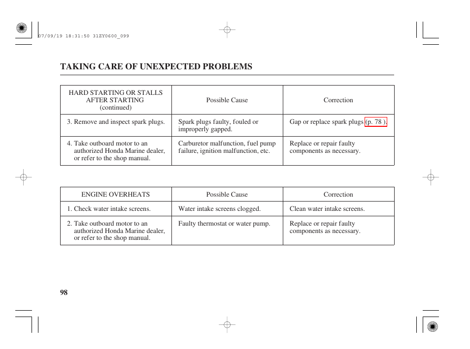 Engine overheats | HONDA BF20D User Manual | Page 100 / 148