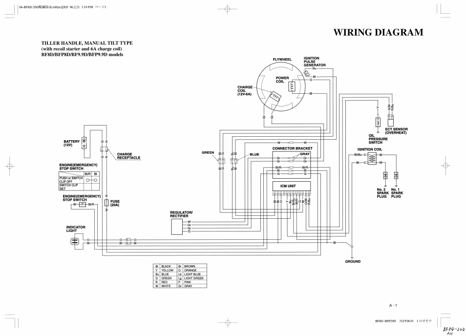 Wiring diagrams, Inside back cover | HONDA BF20D User Manual | Page 139 / 148