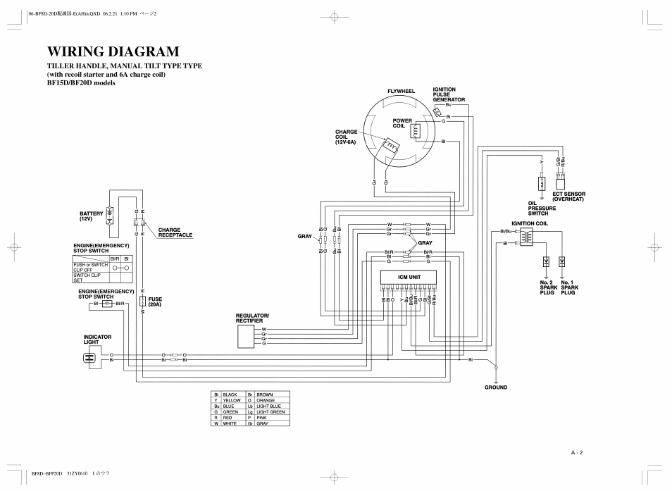 HONDA BF20D User Manual | Page 140 / 148