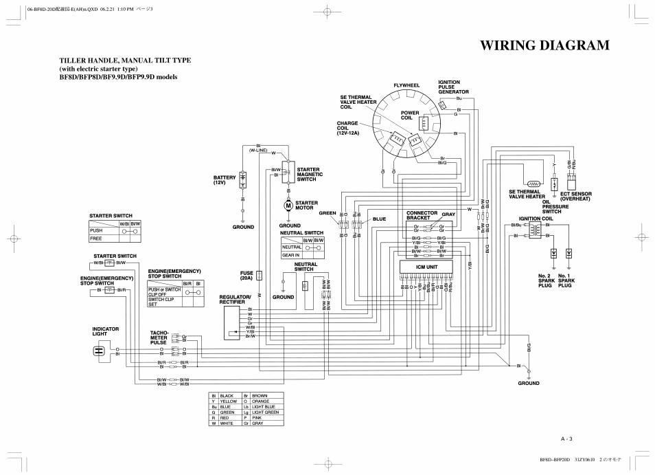 HONDA BF20D User Manual | Page 141 / 148