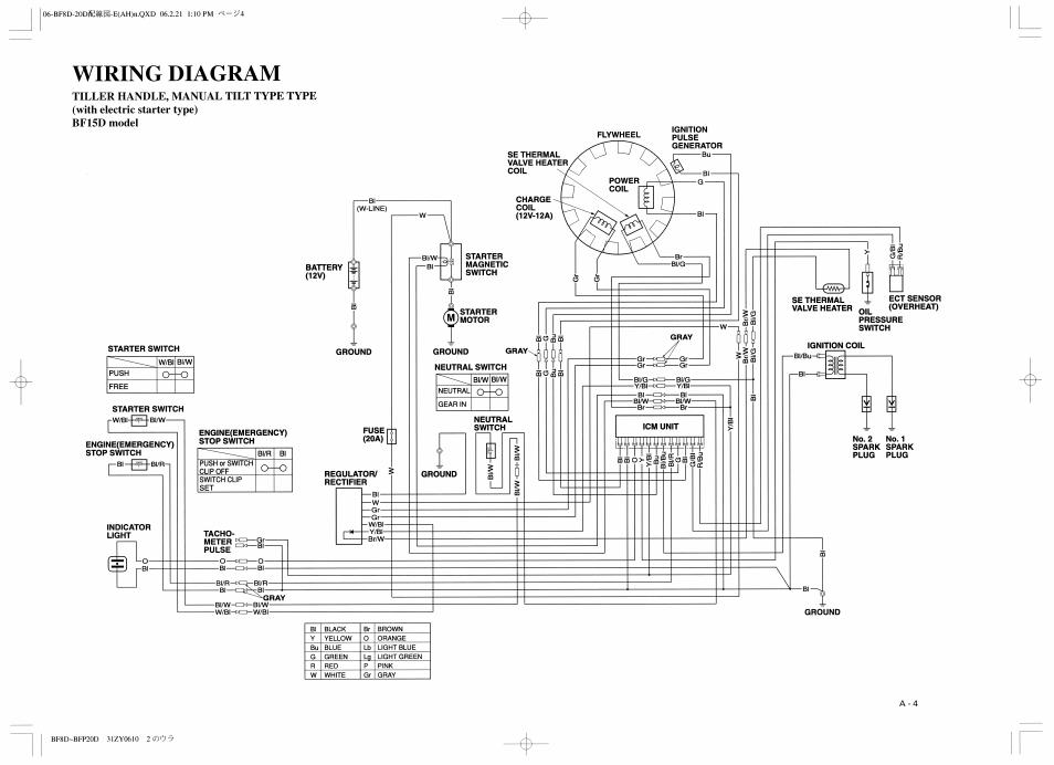 HONDA BF20D User Manual | Page 142 / 148