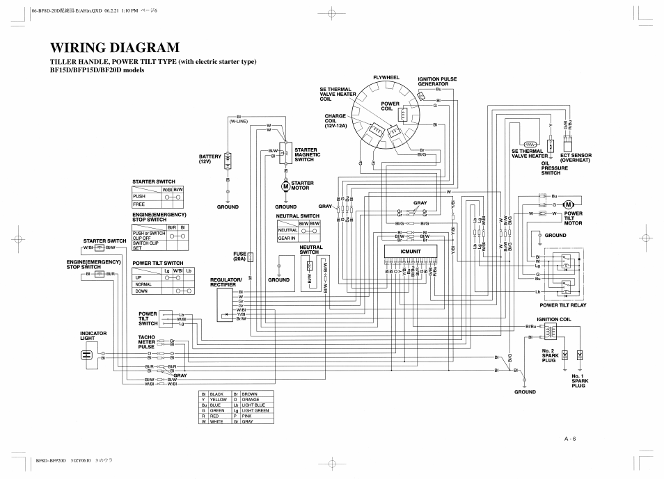 HONDA BF20D User Manual | Page 144 / 148