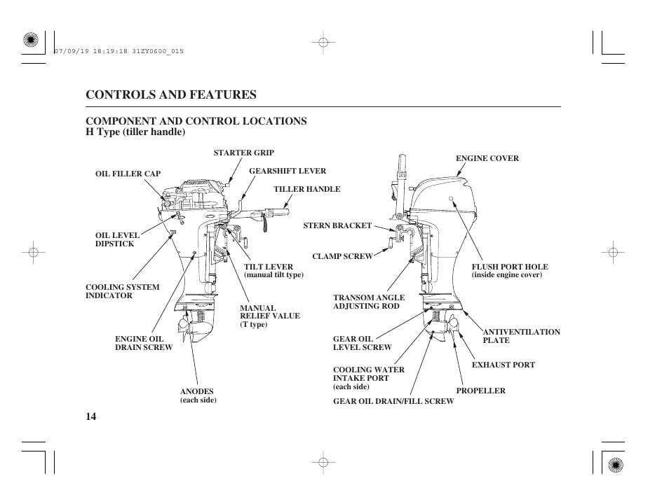 Component and control locations, H type (tiller handle), Controls and features | HONDA BF20D User Manual | Page 16 / 148