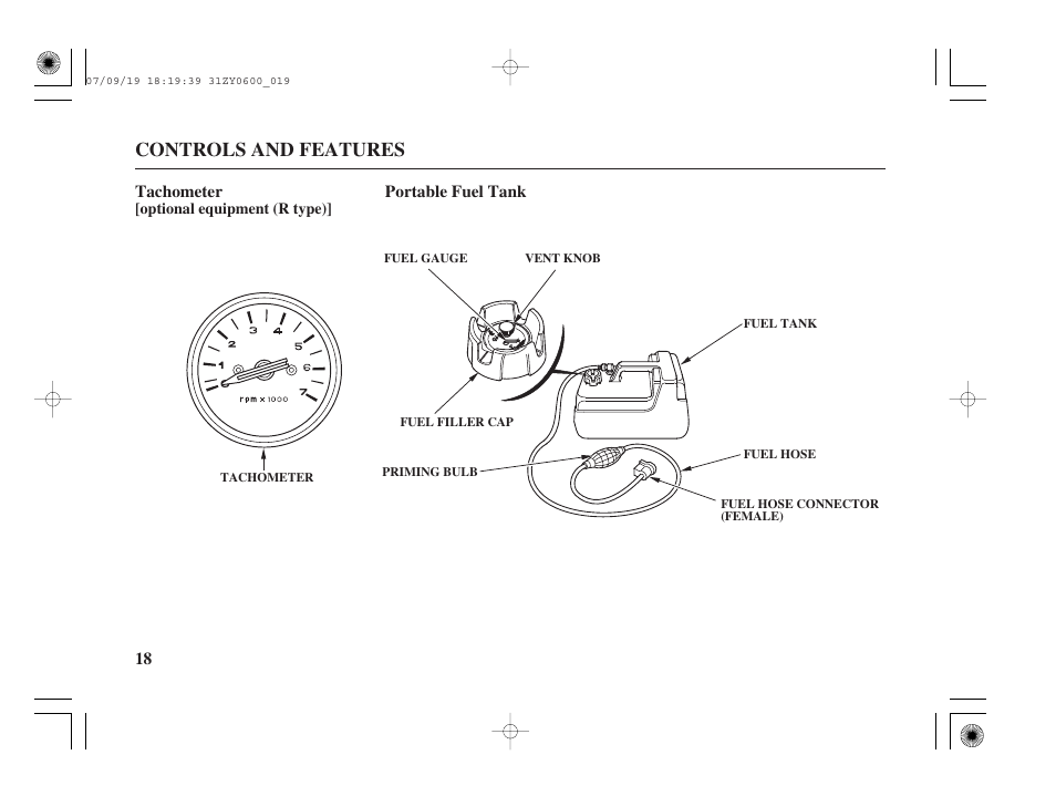 Tachometer, Portable fuel tank, Controls and features | HONDA BF20D User Manual | Page 20 / 148