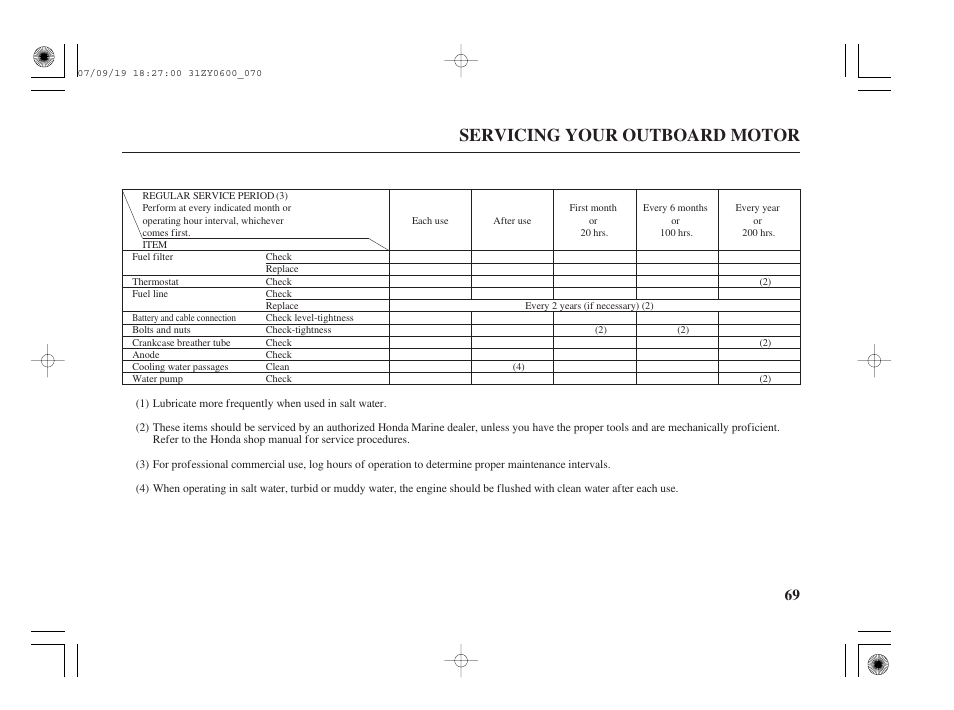 Servicing your outboard motor | HONDA BF20D User Manual | Page 71 / 148