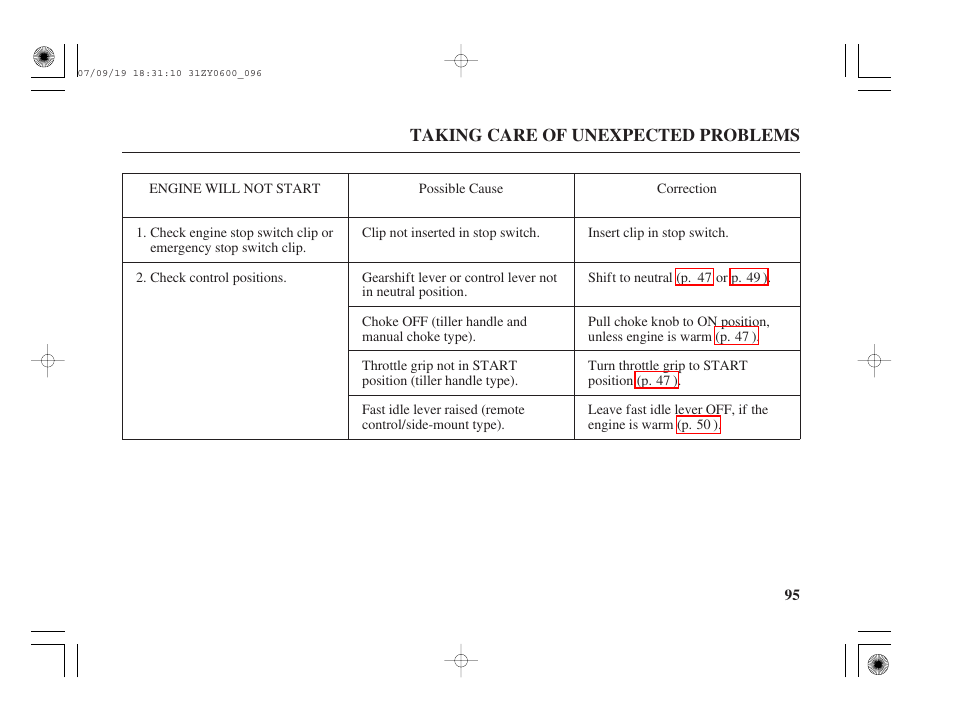 Engine will not start | HONDA BF20D User Manual | Page 97 / 148