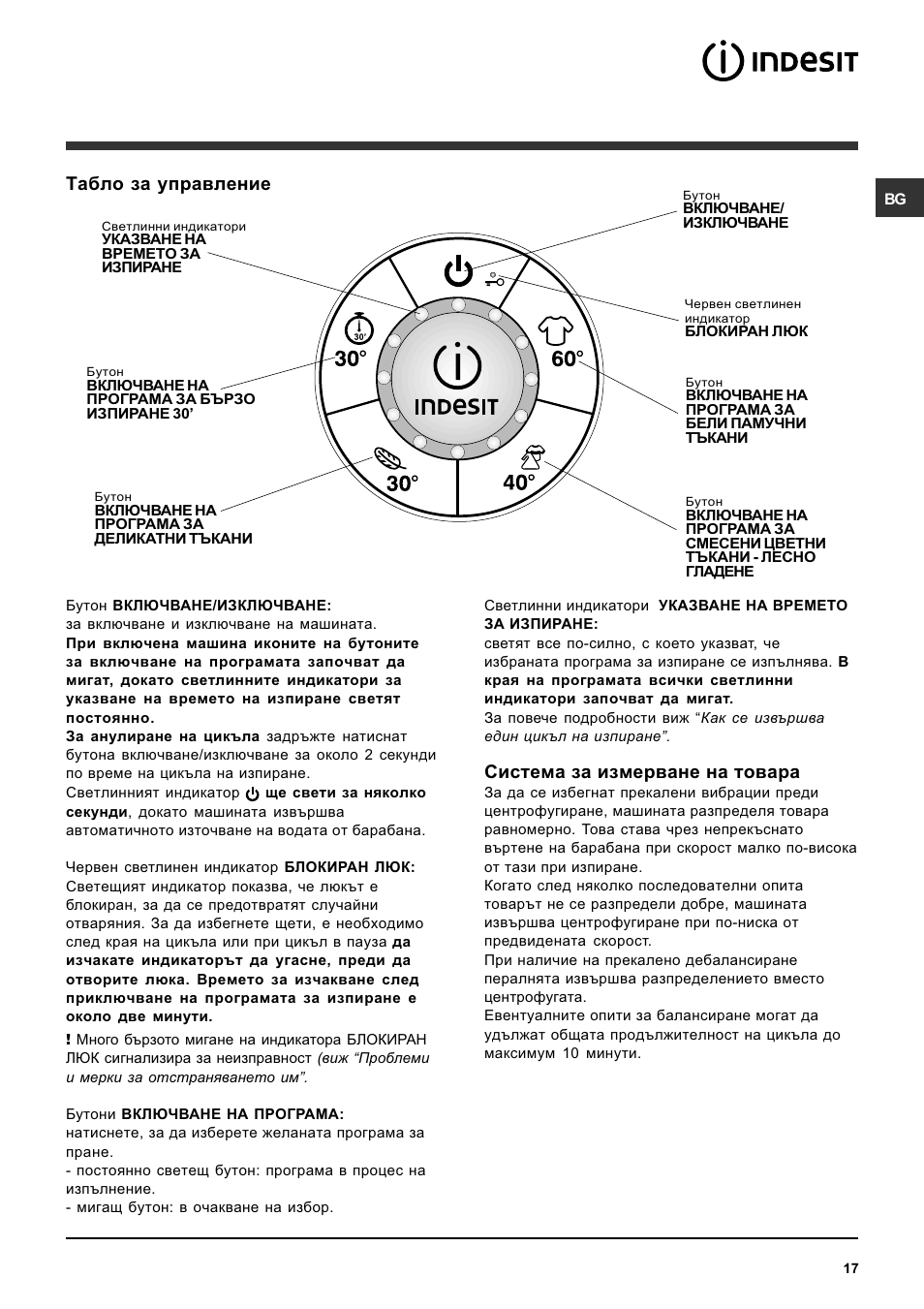 Система за измерване на товара, Табло за управление | Indesit SISL 129S User Manual | Page 17 / 48