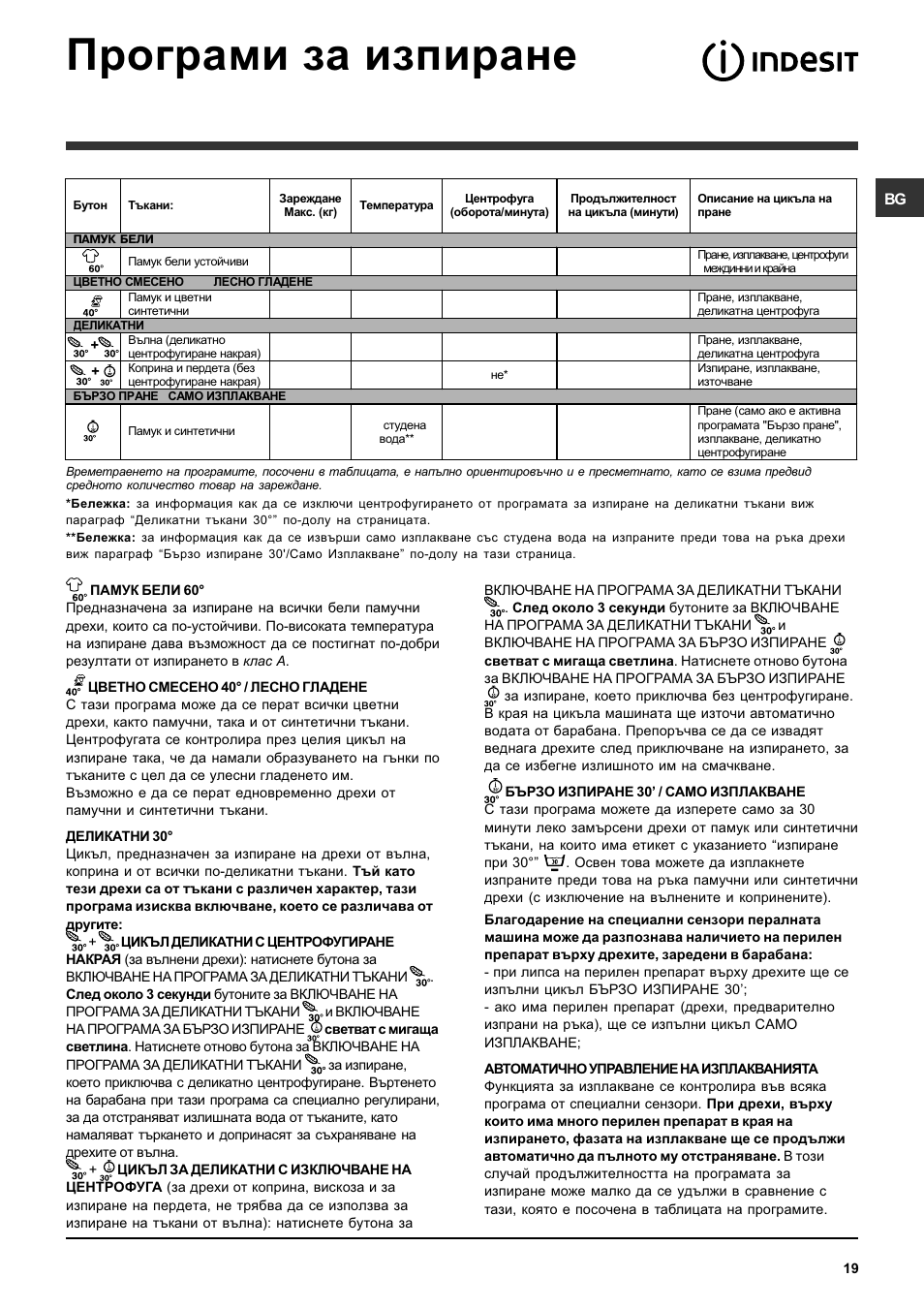 Програми за изпиране | Indesit SISL 129S User Manual | Page 19 / 48